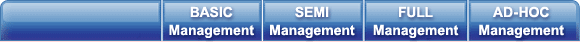 Dedicated Hosting Plans