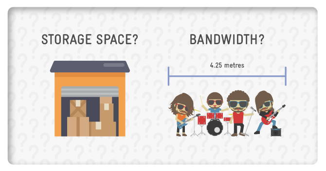 Web Hosting: Difference between Storage Space and Bandwidth