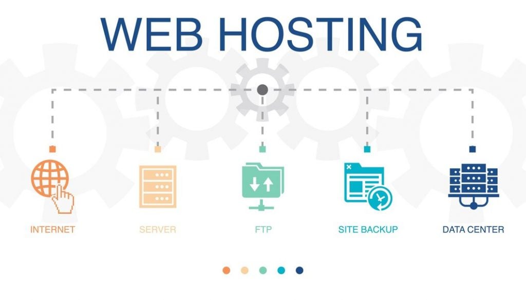 How to Explore Innovative Web Hosting Solutions